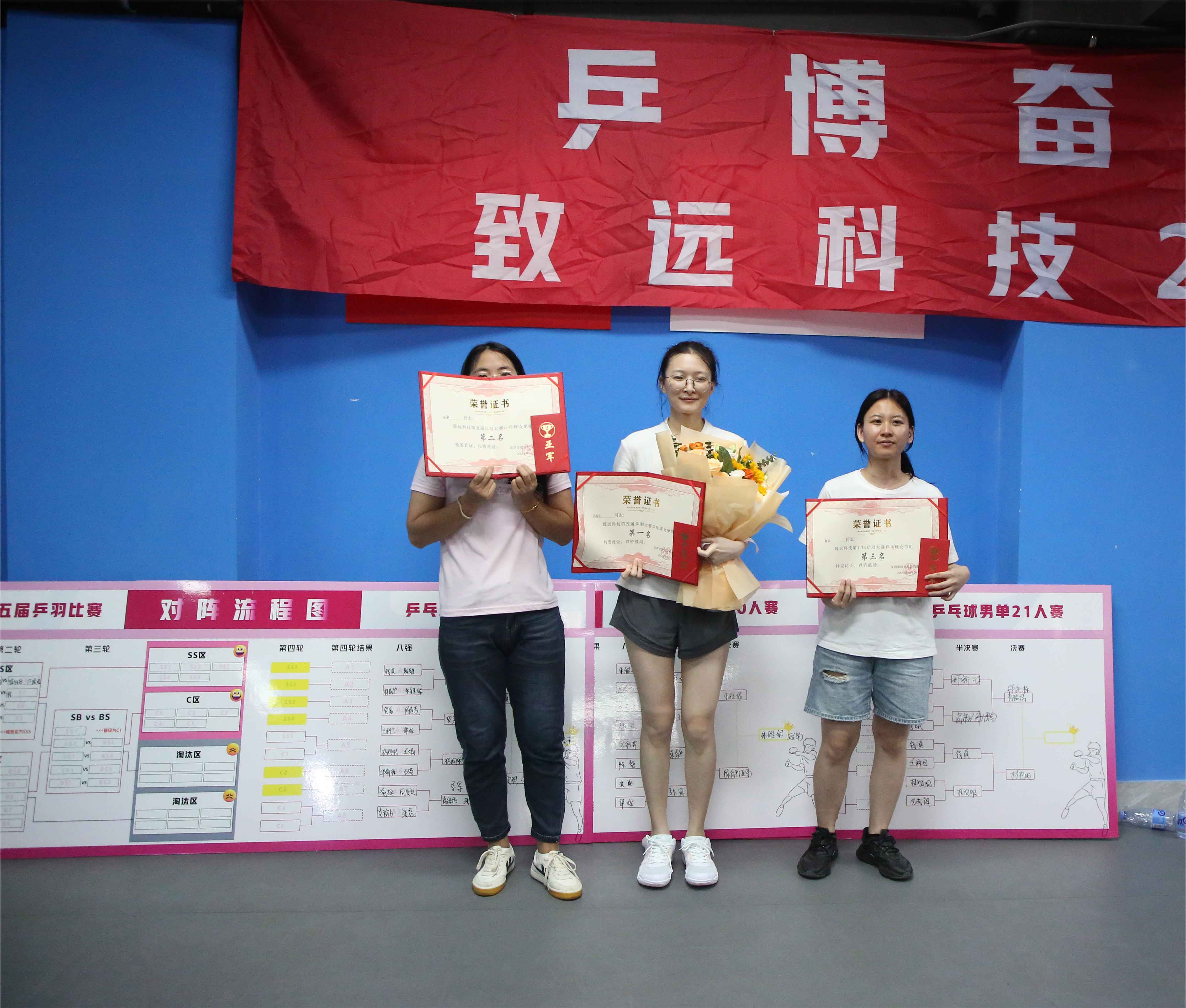 suncitygroup太阳集团--官方网站